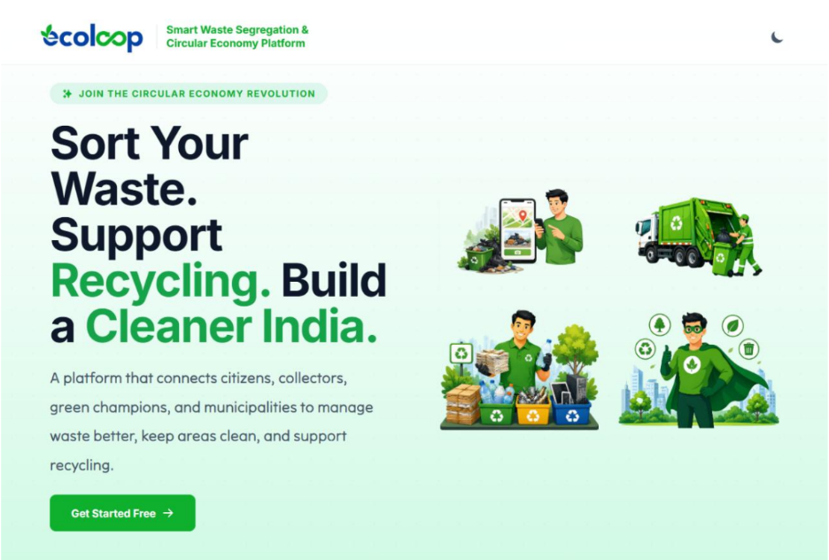 EcoLoop